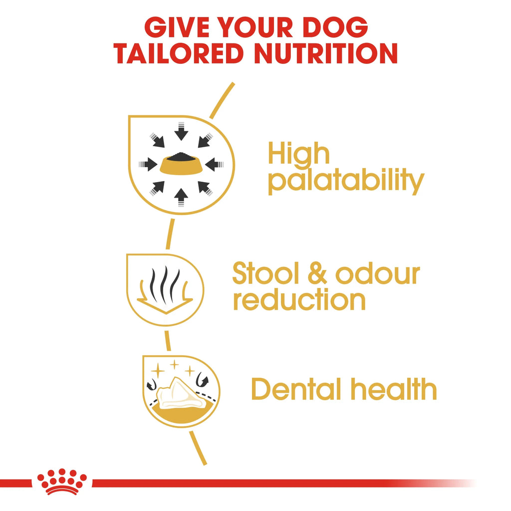 Royal Canin Dry Dog Food Chihuahua Adult
