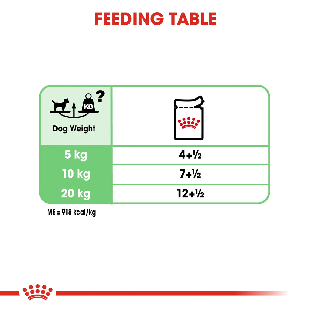 Royal Canin Dog Wet Food Digestive Care 85 gr