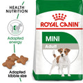 Royal Canin Dry Dog Food Mini Adult