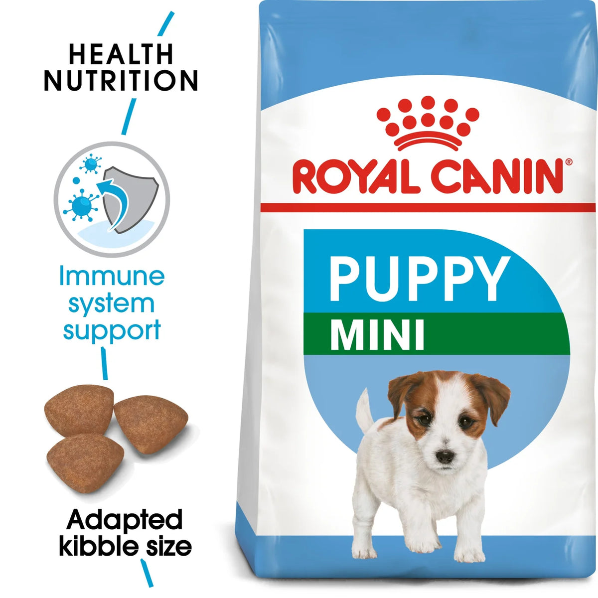 Royal Canin Dry Dog Food  Mini Puppy