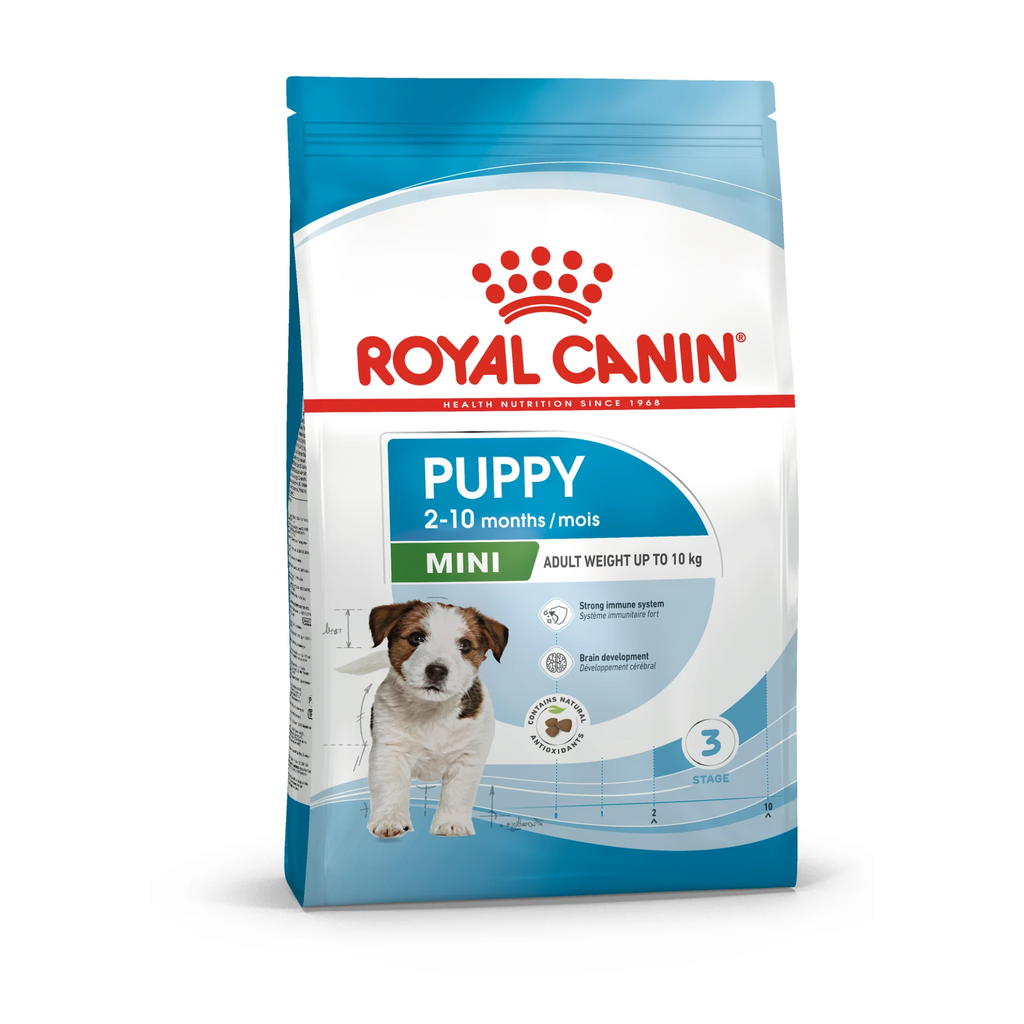 Royal Canin Dry Dog Food  Mini Puppy