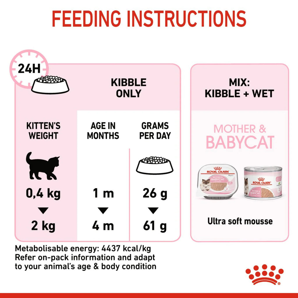 Royal Canin Dry Food Cat Nutrition Mother & Babycat 2kg