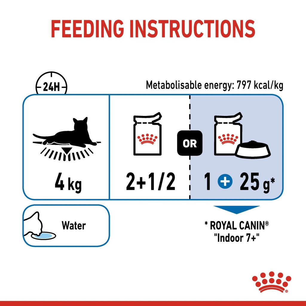 Royal Canin Wet Food Cat Indoor Gravy 85gr