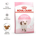 Royal Canin Dry Food Cat Kitten 2 kg
