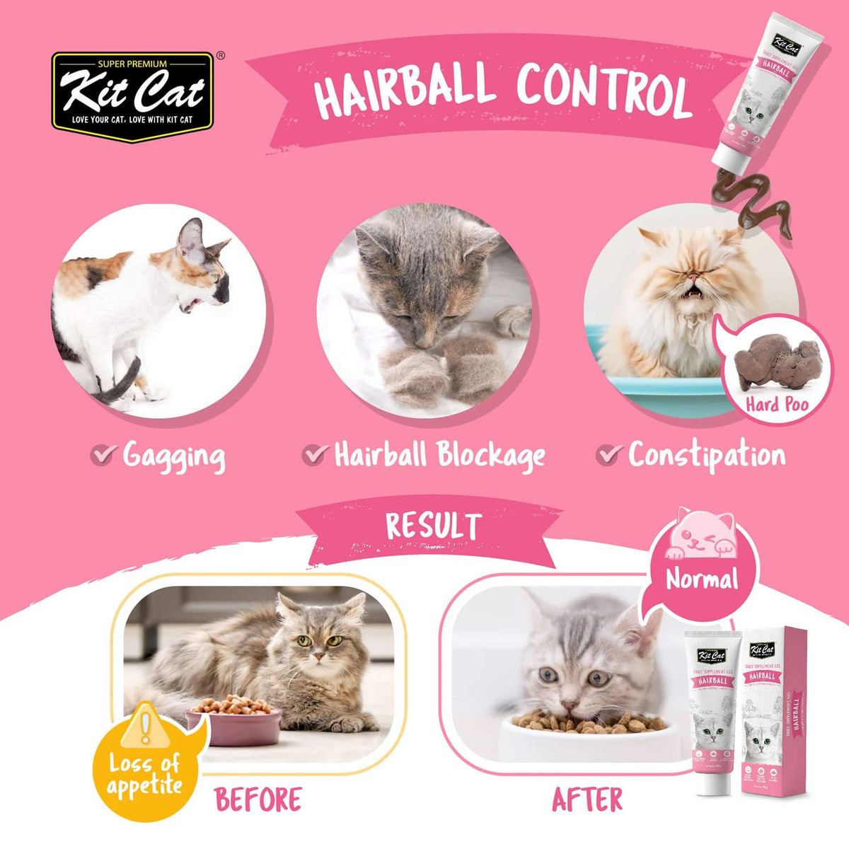 Kit Cat Daily Nutritional Supplement Gel For Cats & Kittens – Hairball (120g)