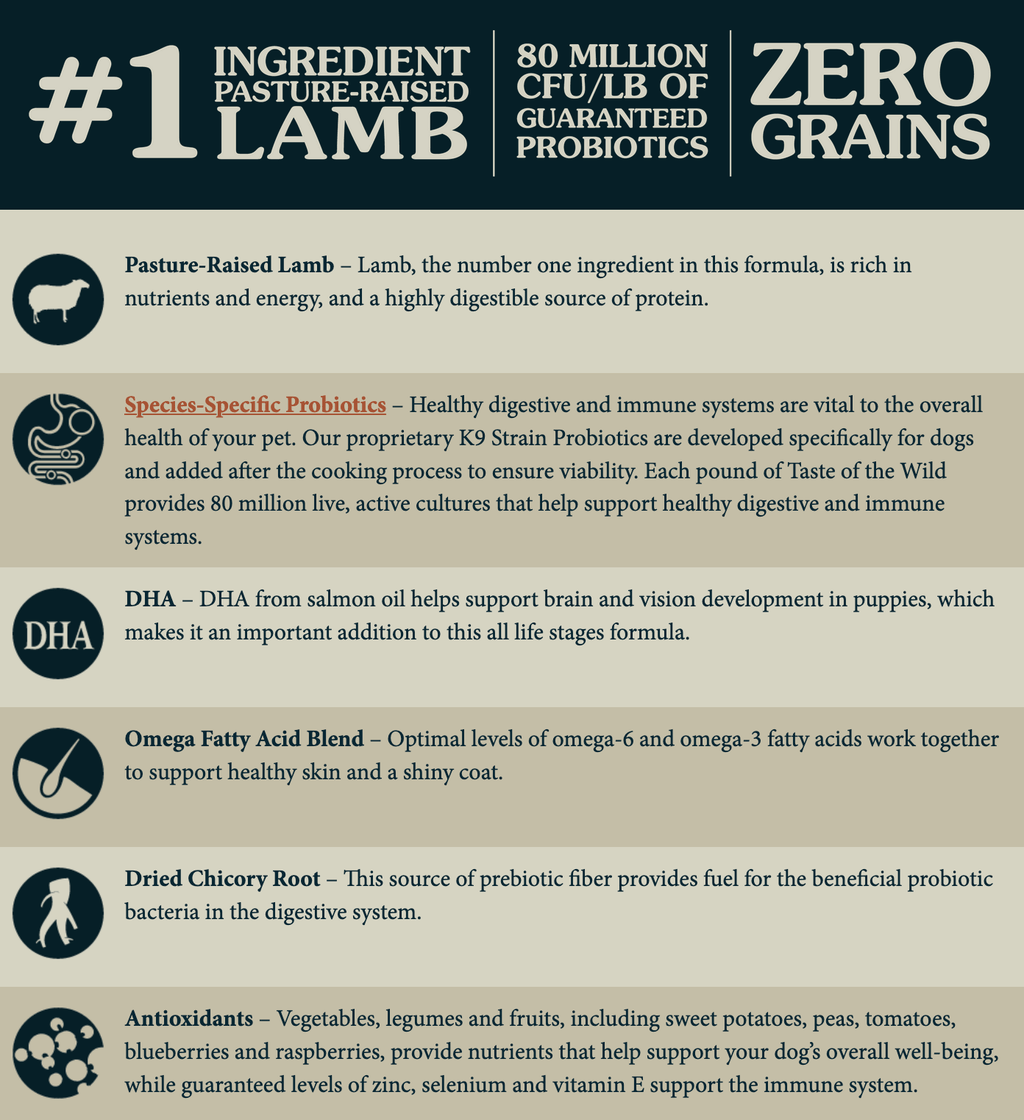 Taste Of The Wild Dry Dog Food Sierra Mountain Canine Recipe